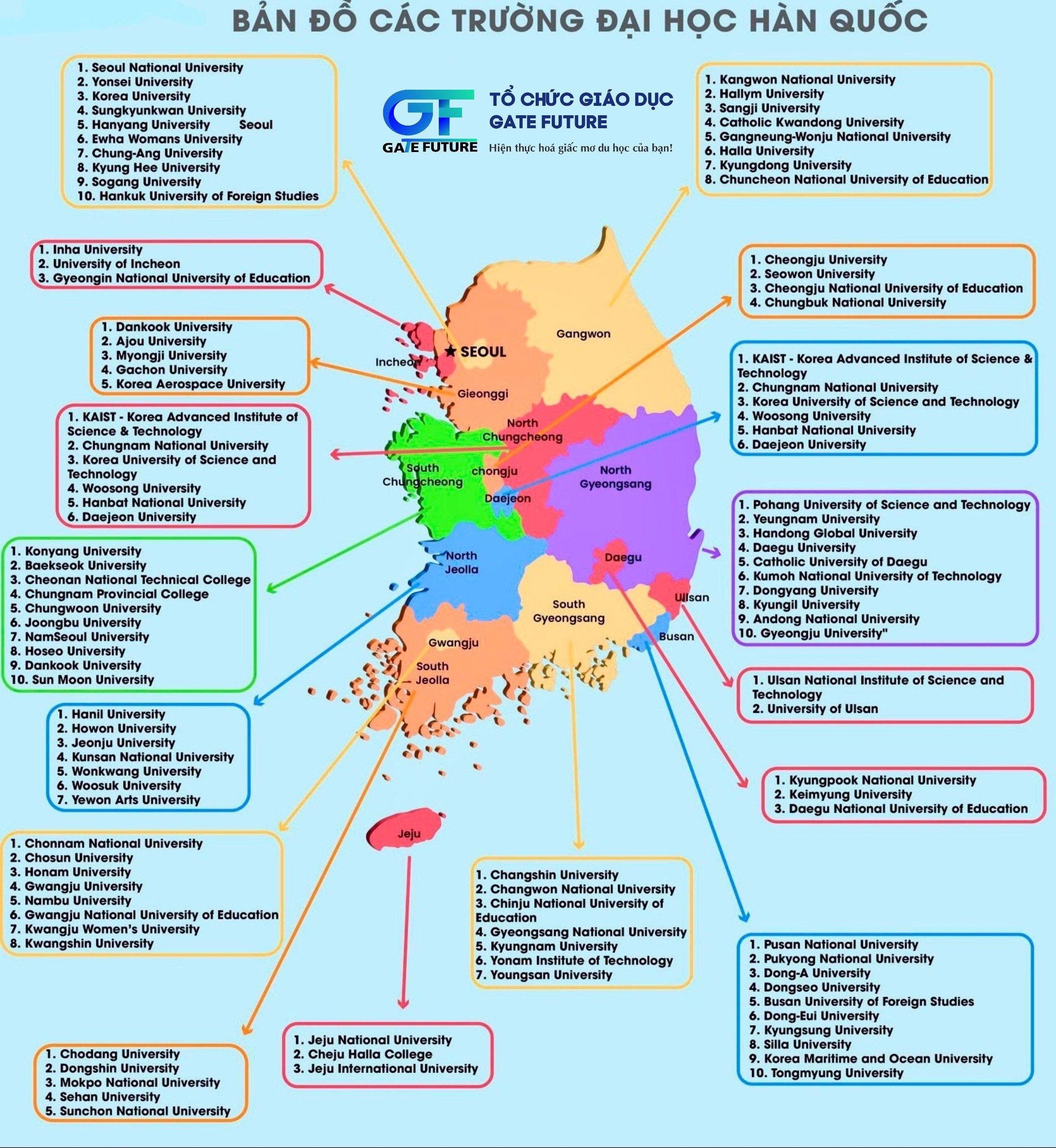 bản đồ các trường du học hàn quốc