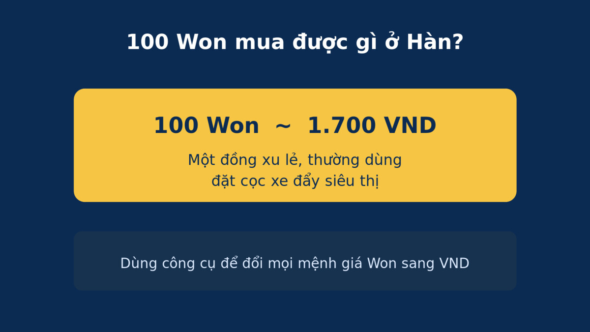 100 Won mua được gì ở Hàn Quốc sức mua