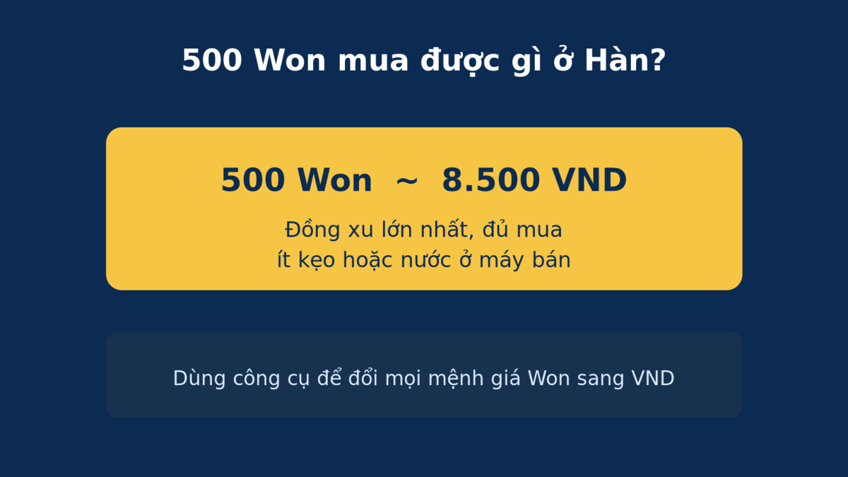 500 Won mua được gì ở Hàn Quốc sức mua