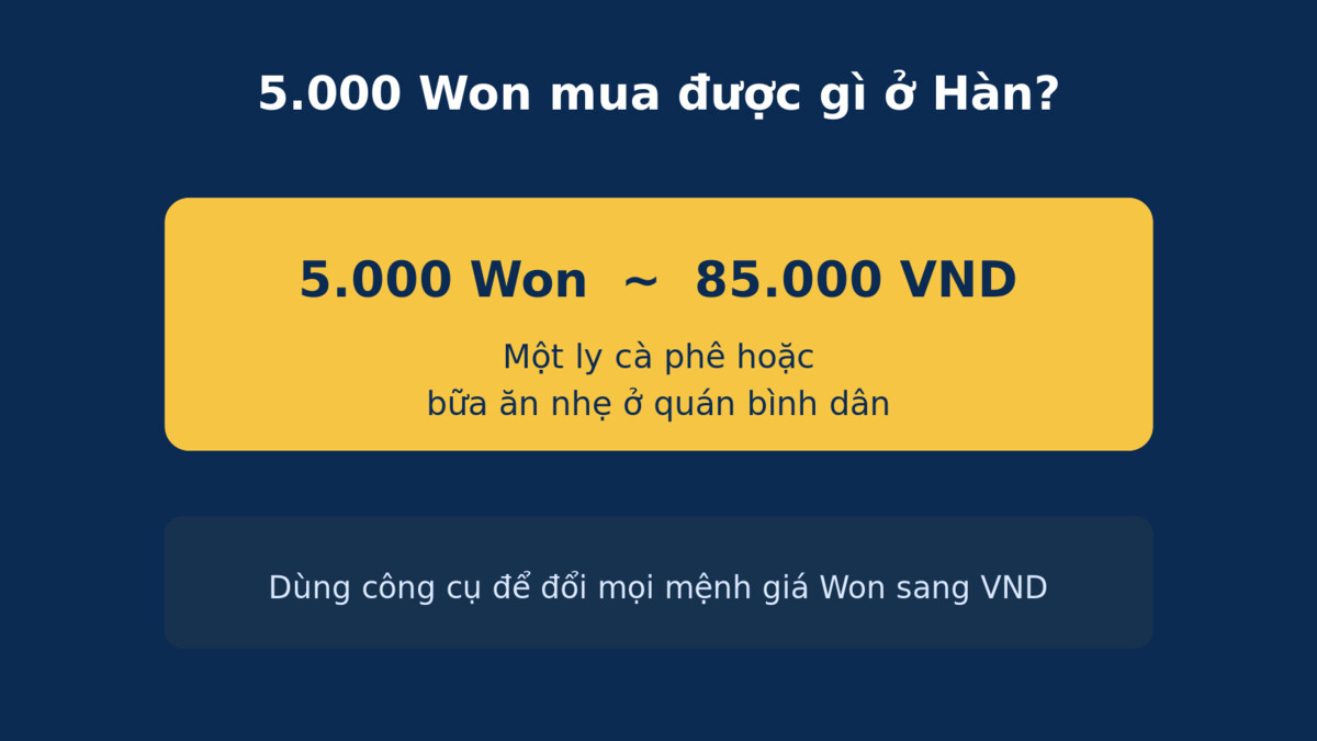5.000 Won mua được gì ở Hàn Quốc sức mua