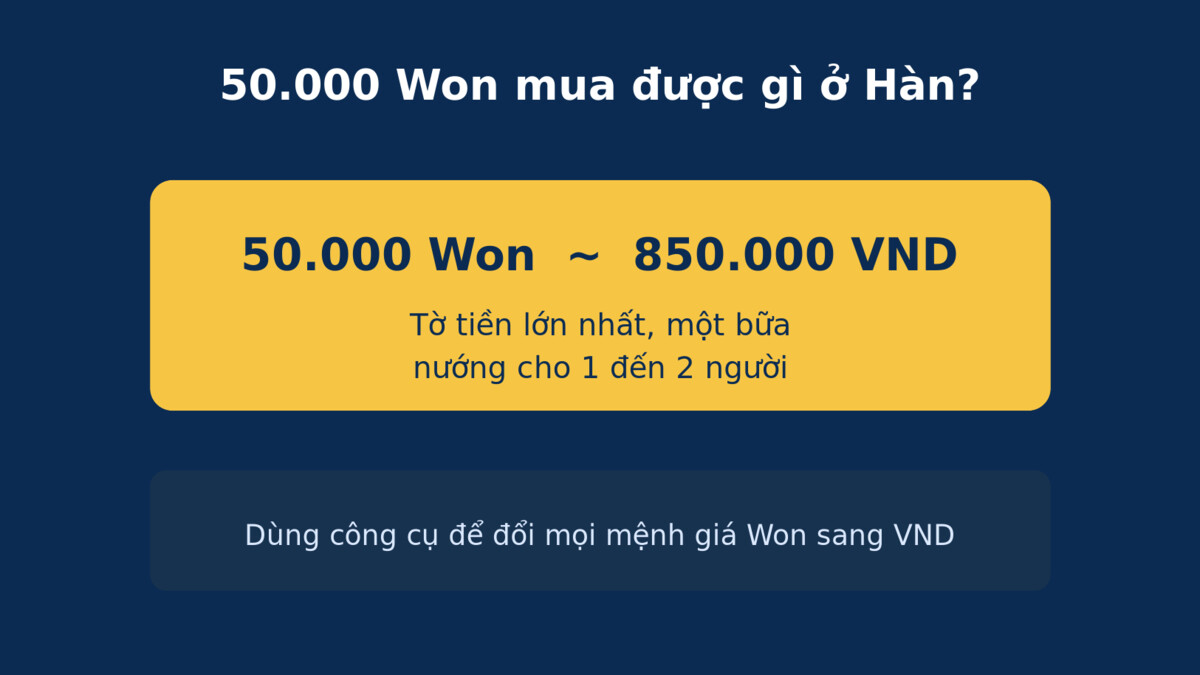 50.000 Won mua được gì ở Hàn Quốc sức mua
